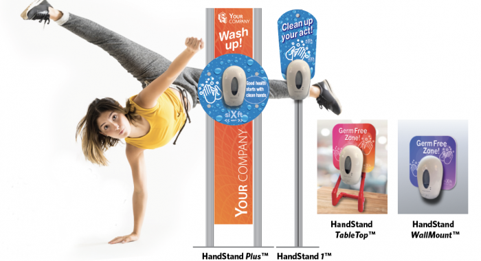 HandStand image with product names